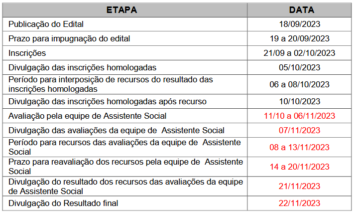 PROMISAES 2024 - cronograma retificado.png PROMISAES 2024 - cronograma retificado.png