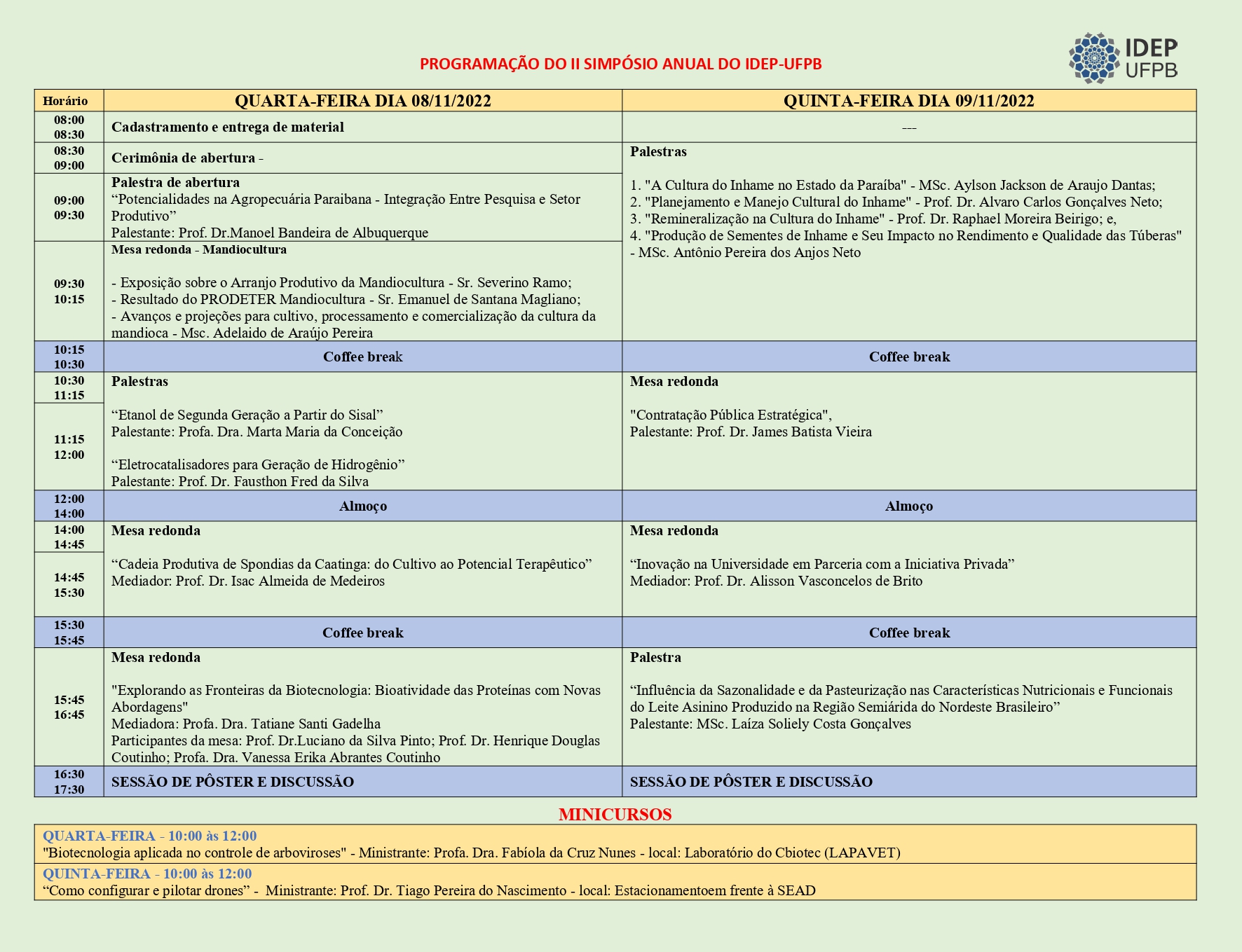 Programação Programação