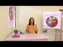  Linhas de Atuação do NEEMOC