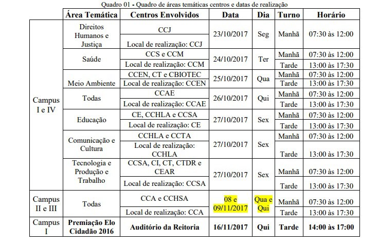 Áreas temáticas ENEX 2017 Áreas temáticas ENEX 2017